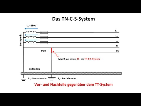 The TN-C-S system and the advantages and disadvantages / network systems / electrical engineering