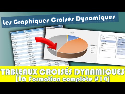 #14 Les Graphiques Croisés dynamiques d'Excel [Formation TCD Gratuite]
