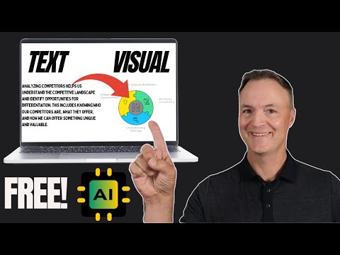Get PROFESSIONAL Visuals in Minutes NOT Hours with Napkin AI
