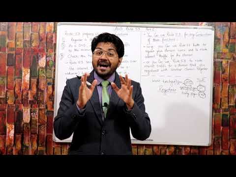 AWS Route 53 Basics-Part-II Hindi/Urdu | LEC-84 | What is Route 53 | AWS Routing policies