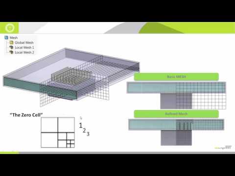 SOLIDWORKS Flow Simulation - Meshing Tips for Thermal Analysis