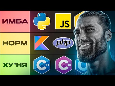 TIER LIST OF PROGRAMMING LANGUAGES 2025