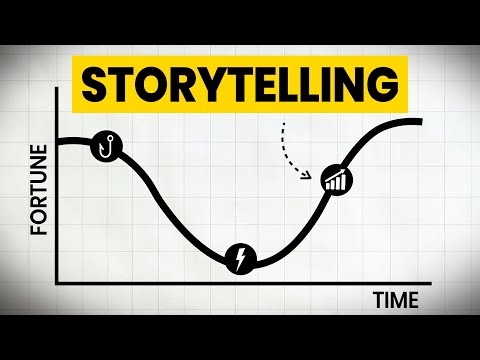 The Hidden Structure Behind Every Unforgettable Story