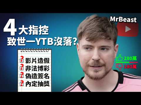 3億YouTuber「MrBeast」 被指犯法造假! 出信噤聲告密者, 名聲大不如前?《MrBeast造假踢爆事件》