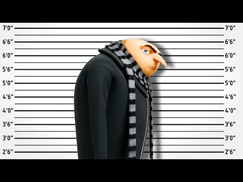 If Gru Was Charged For His Crimes