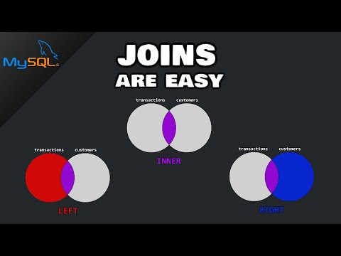 Learn MySQL joins in 5 minutes!