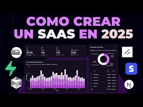 The Stack I Would Use in 2025 to Build Profitable SaaS (and you can too!)