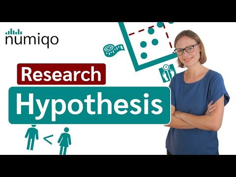 Hypothesis [Research Hypothesis simply explained]