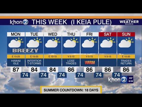 Trade winds soon to be replaced with light and variables