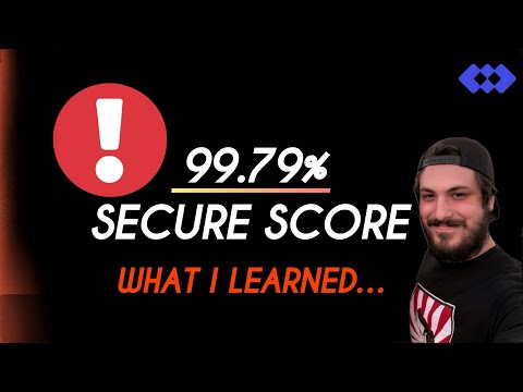 High 99.79% Microsoft Secure Score Achieved: What I learnt?
