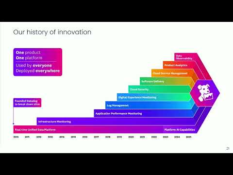 How trusted data powers growth at Ramp (Coalesce 2025)
