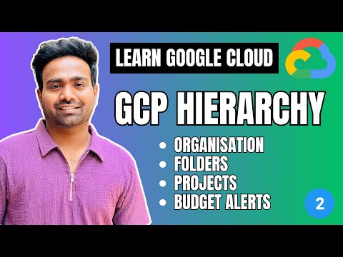 Day-2 | GCP Hierarchy Explained with Billing Alerts to avoid unexpected costs.