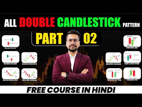 Candlestick Pattern Hindi Part 2 | Free Course | All Double Candlestick Pattern | Trading Strategy