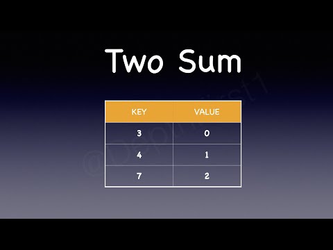 Two Sum - Hashmap - Leetcode 1 | Animation | Visualization