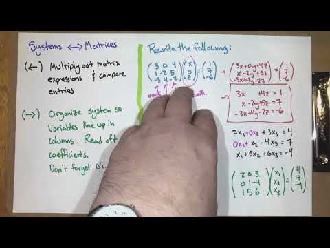 Solving systems (Finite math; Lecture 27; Fall 25)