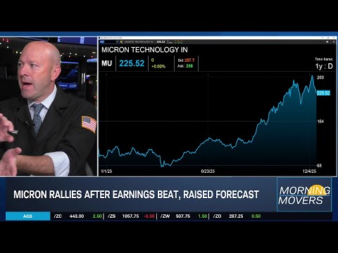 Woods: Hesitant on MU Rally, CPI Positive Catalyst & 2026 to See "Tempered" Bull Run