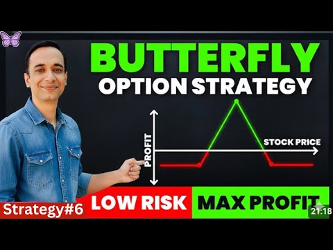 Long Butterfly Strategy Explained 🔥 | Risk-Free Options Strategy for Consistent Profit