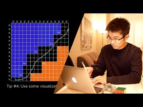 5 Problem Solving Tips for Cracking Coding Interview Questions
