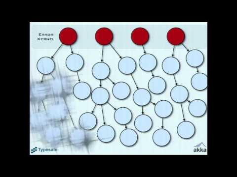 Up, Up, and Out: Scaling Software with Akka