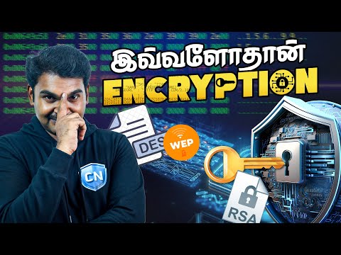 Master Encryption in Just 10 Minutes – Stay Secure Online!  | Cyber nanban