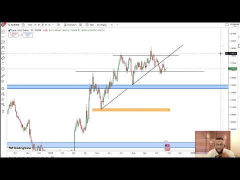 HOW TO TRADE & PREDICT FOREX TREND REVERSALS LIKE A PRO [ EASY 500 PIPS STRATEGY]
