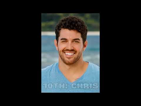 Survivor: Edge of Extinction - My Boot Predictions