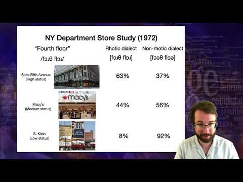 Introduction to Linguistics: Sociolinguistics 2