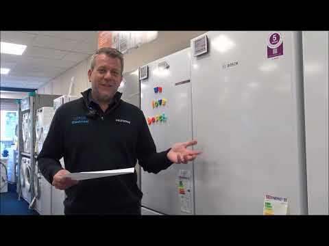 What Is Home Connect On An Appliance