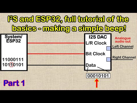 ESP32 - Intro to I2S Episode 1, explanation with basic example outputting a square wave