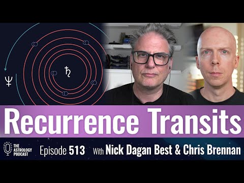 Recurrence Transits in Astrology
