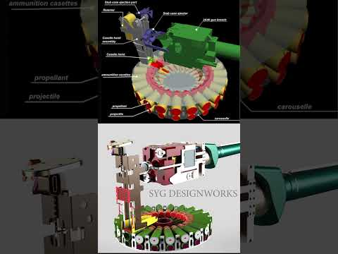 Inside the T90 tank Autoloader How it Works #tank #tanks #military #explained