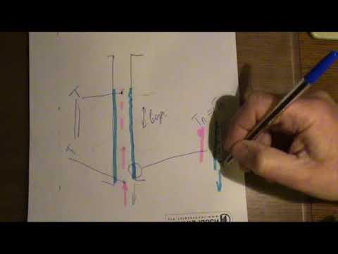 Partial condenser (reflux condenser) with counterflow | Inventor | Vinokur's ABCs