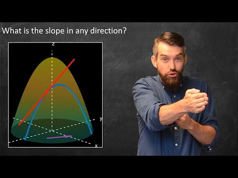 Directional Derivatives | What's the slope in any direction?