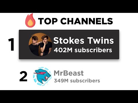 The YouTuber Who Will Overtake MrBeast (Genius Strategy)