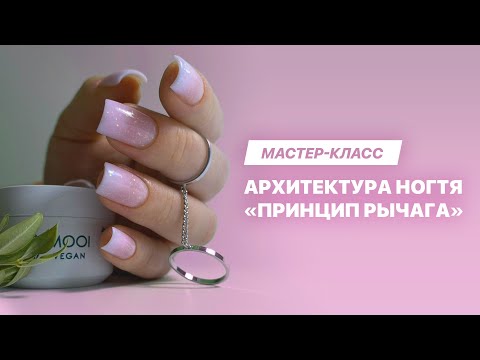 Как создать правильную архитектуру ногтя