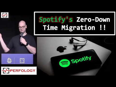 How Spotify Migrated Millions of Pods Without Downtime | Zero Downtime Kubernetes Migration