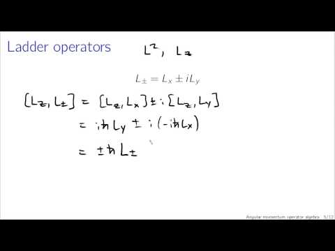 Angular momentum operator algebra