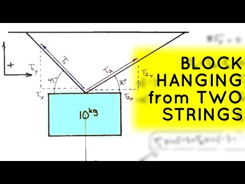 Find TENSION in Two Uneven Strings Holding Up a Block  |  Statics For Physicists & Engineers