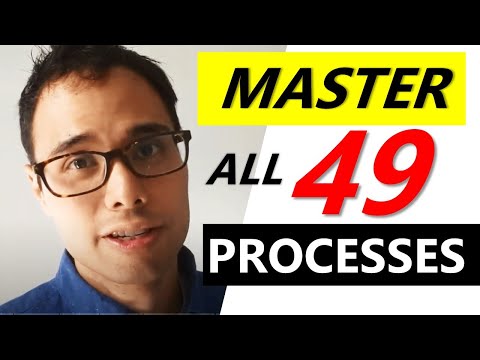 MASTER 49 PMBOK PROCESSES FOR CAPM EXAM & PMP EXAM | PMBOK 6th Edition | CAPM EXAM & PMP EXAM PREP