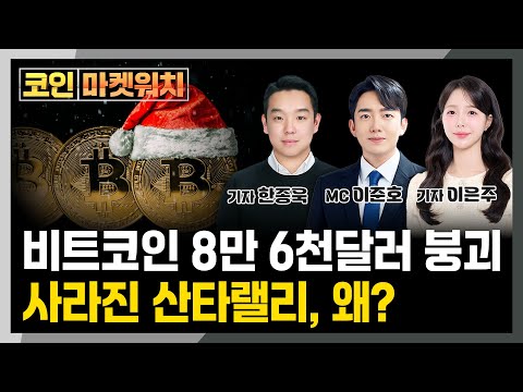 비트코인·이더리움 동시 붕괴...'강제 청산' 터졌다 l 코인 마켓워치