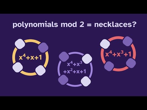 Necklaces help us count polynomials
