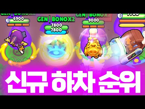 본이의 신규 하이퍼차지 순위! 척은 과연 사기일까?