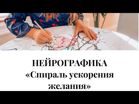 Нейрографика через коучинговый метод. Спираль ускорения желания