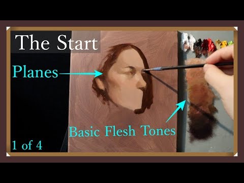 Getting Started - Easy and Simple Flesh Colors & Plane Divisions