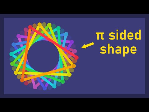 How many regular polygons are there???