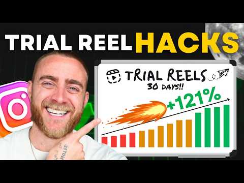 Complete Guide To Growing On Instagram With Trial Reels