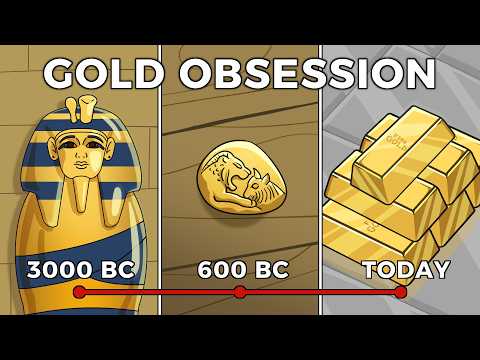 Gold Explained Like You're 5