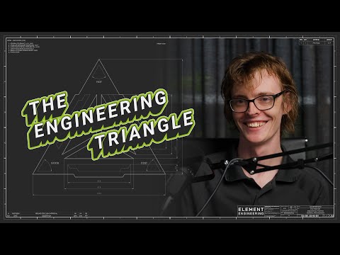 003 | Firmware Design with Sam Moore | The Engineering Triangle Podcast