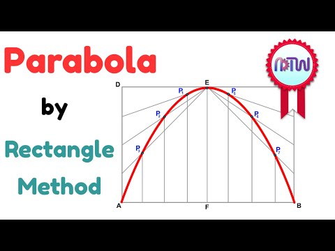 Parabola by Rectangular Method | Parabola by Oblong Method.