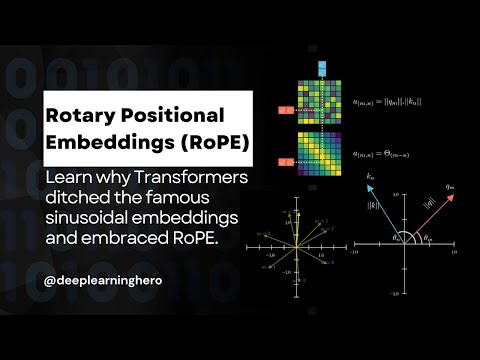 RoPE (Rotary positional embeddings) explained: The positional workhorse of modern LLMs